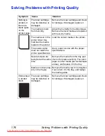 Preview for 186 page of Konica Minolta PAGEPRO 4650EN User Manual