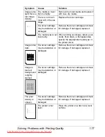 Preview for 187 page of Konica Minolta PAGEPRO 4650EN User Manual