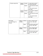 Preview for 231 page of Konica Minolta PAGEPRO 4650EN User Manual