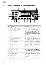 Preview for 19 page of Konica Minolta PCL-400 User Manual