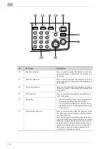 Preview for 21 page of Konica Minolta PCL-400 User Manual