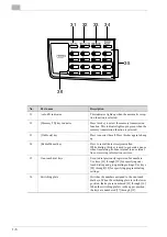 Preview for 23 page of Konica Minolta PCL-400 User Manual