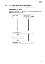 Preview for 34 page of Konica Minolta PCL-400 User Manual