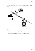 Preview for 132 page of Konica Minolta PCL-400 User Manual