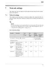 Preview for 134 page of Konica Minolta PCL-400 User Manual