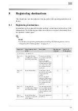 Preview for 184 page of Konica Minolta PCL-400 User Manual