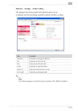 Preview for 294 page of Konica Minolta PCL-400 User Manual