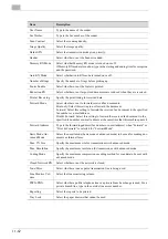 Preview for 333 page of Konica Minolta PCL-400 User Manual