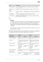 Preview for 338 page of Konica Minolta PCL-400 User Manual