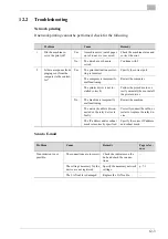 Preview for 350 page of Konica Minolta PCL-400 User Manual