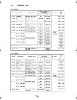 Preview for 30 page of Konica Minolta PF-210 Service Manual