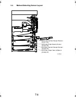 Preview for 32 page of Konica Minolta PF-210 Service Manual