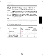 Preview for 35 page of Konica Minolta PF-210 Service Manual