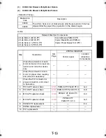 Preview for 37 page of Konica Minolta PF-210 Service Manual