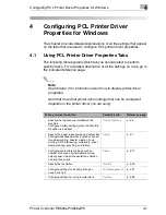 Preview for 72 page of Konica Minolta Pi3505e User Manual