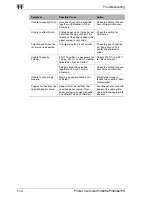 Preview for 233 page of Konica Minolta Pi3505e User Manual