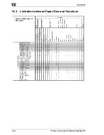 Preview for 235 page of Konica Minolta Pi3505e User Manual