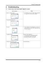 Preview for 81 page of Konica Minolta PS5000C MKII Operator'S Manual