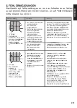 Предварительный просмотр 9 страницы Konica Minolta PULSOX-300 Short Form Instruction Manual