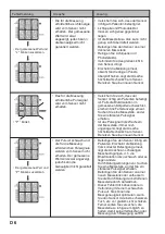 Предварительный просмотр 10 страницы Konica Minolta PULSOX-300 Short Form Instruction Manual