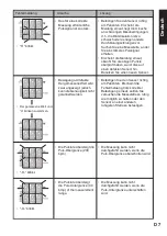 Предварительный просмотр 11 страницы Konica Minolta PULSOX-300 Short Form Instruction Manual