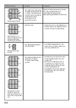 Предварительный просмотр 12 страницы Konica Minolta PULSOX-300 Short Form Instruction Manual