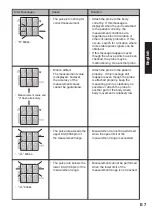 Предварительный просмотр 21 страницы Konica Minolta PULSOX-300 Short Form Instruction Manual