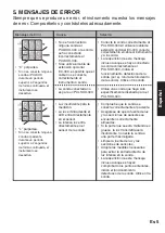 Предварительный просмотр 29 страницы Konica Minolta PULSOX-300 Short Form Instruction Manual