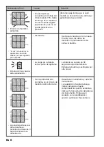 Предварительный просмотр 32 страницы Konica Minolta PULSOX-300 Short Form Instruction Manual