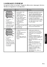 Предварительный просмотр 39 страницы Konica Minolta PULSOX-300 Short Form Instruction Manual