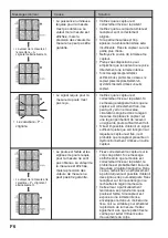 Предварительный просмотр 40 страницы Konica Minolta PULSOX-300 Short Form Instruction Manual