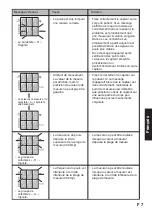 Предварительный просмотр 41 страницы Konica Minolta PULSOX-300 Short Form Instruction Manual