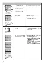 Предварительный просмотр 42 страницы Konica Minolta PULSOX-300 Short Form Instruction Manual