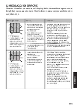 Предварительный просмотр 49 страницы Konica Minolta PULSOX-300 Short Form Instruction Manual