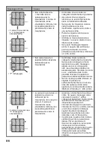 Предварительный просмотр 50 страницы Konica Minolta PULSOX-300 Short Form Instruction Manual