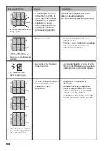 Предварительный просмотр 52 страницы Konica Minolta PULSOX-300 Short Form Instruction Manual