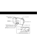 Предварительный просмотр 3 страницы Konica Minolta Q-EZ Instruction Manual