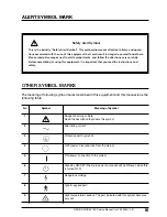 Предварительный просмотр 10 страницы Konica Minolta REGIUS 190 Service Manual