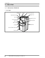 Предварительный просмотр 35 страницы Konica Minolta REGIUS 190 Service Manual