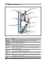 Предварительный просмотр 37 страницы Konica Minolta REGIUS 190 Service Manual