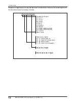 Предварительный просмотр 39 страницы Konica Minolta REGIUS 190 Service Manual