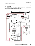 Предварительный просмотр 46 страницы Konica Minolta REGIUS 190 Service Manual