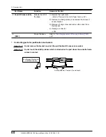 Предварительный просмотр 77 страницы Konica Minolta REGIUS 190 Service Manual