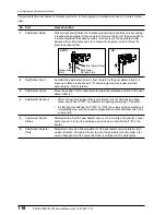 Предварительный просмотр 145 страницы Konica Minolta REGIUS 190 Service Manual