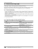 Предварительный просмотр 165 страницы Konica Minolta REGIUS 190 Service Manual