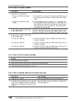 Предварительный просмотр 173 страницы Konica Minolta REGIUS 190 Service Manual