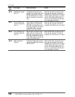 Предварительный просмотр 187 страницы Konica Minolta REGIUS 190 Service Manual