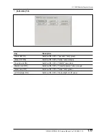 Предварительный просмотр 204 страницы Konica Minolta REGIUS 190 Service Manual