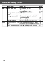 Предварительный просмотр 118 страницы Konica Minolta Revio KD-410Z User Manual