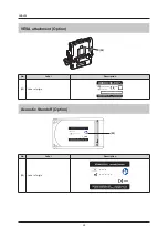 Предварительный просмотр 22 страницы Konica Minolta SONIMAGE HS2 Operation Manual